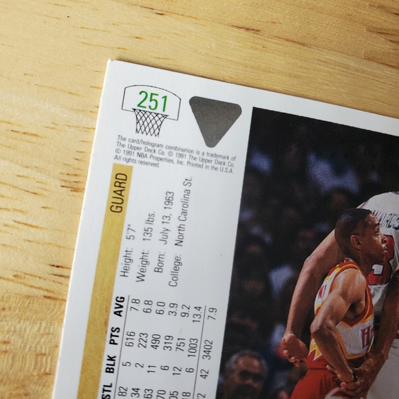 Spud Web Atlanta Hawks Basketball Card 251 NBA - Picture 8 of 11